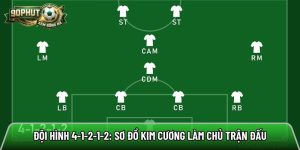 Đội hình 4-1-2-1-2: sơ đồ kim cương làm chủ trận đấu